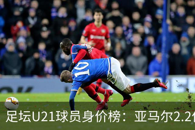 足坛U21球员身价榜：亚马尔2.2亿欧居首，迪奥曼德、杜埃前三